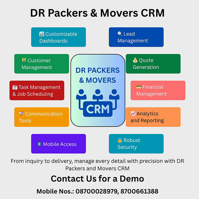 DR Packers CRM